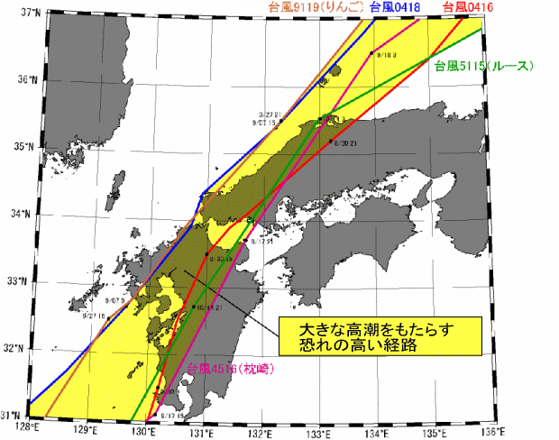 地区に大きな高潮をもたらす台風コース