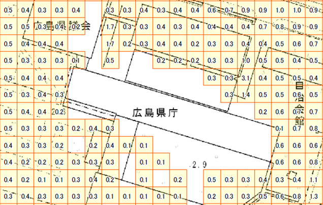 津波災害警戒区域の設定のイメージ